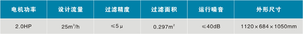 壁掛式一體化過濾設(shè)備WL-AYT25Y(圖5)