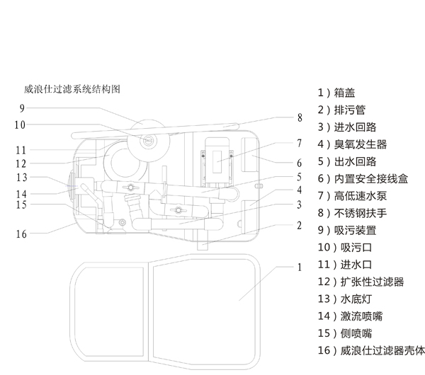 壁掛式一體化過濾設(shè)備WL-AYT25Y(圖6)